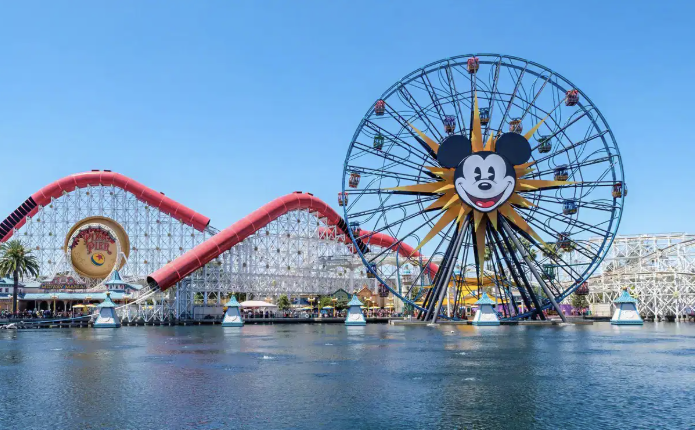 The Most Visited Place In Each State