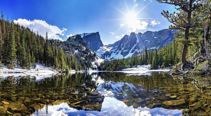 The Most Visited Place In Each State